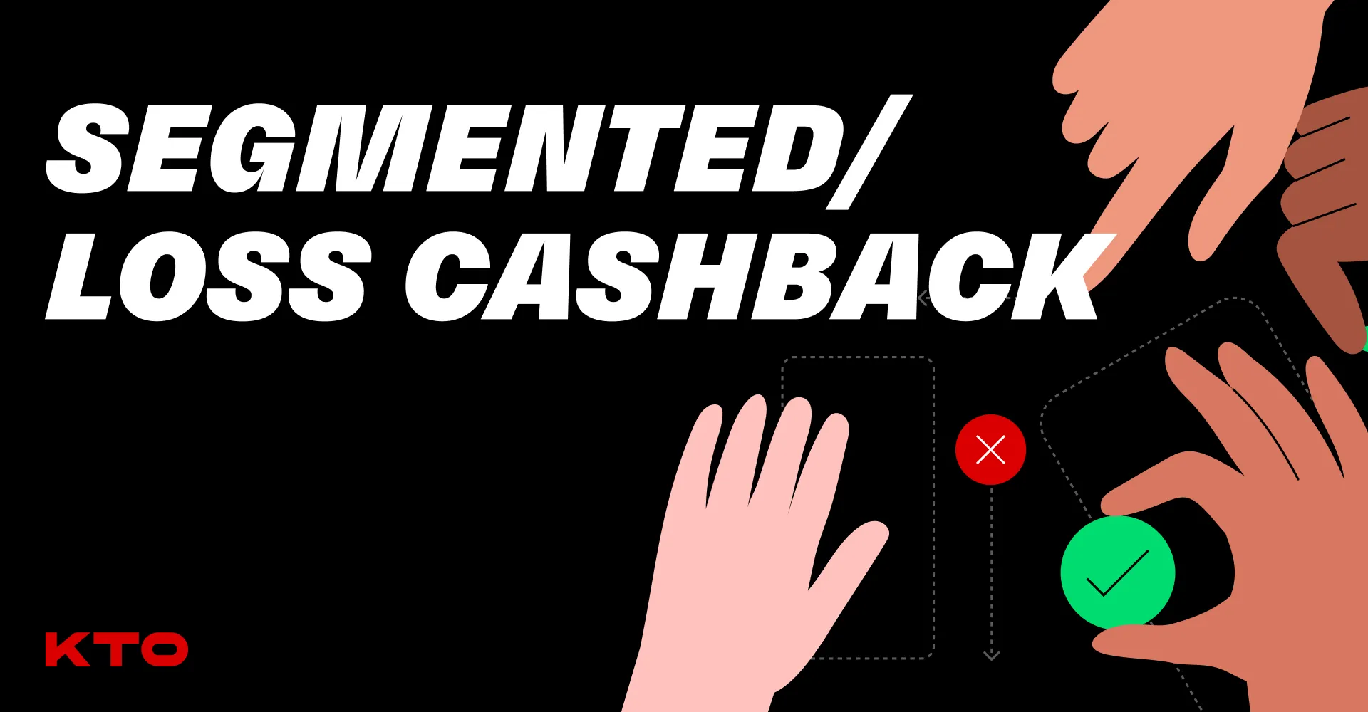 The title “Segmented / Loss Cashback” in white on a black background, with the KTO logo and illustrated hands around the outline of a phone, between an error icon and a check icon.